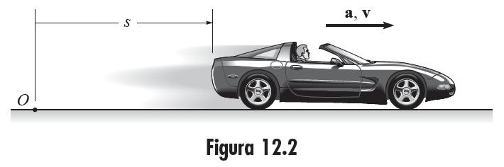 2.2 Cinemática retilínea: Exemplo: o carro na Figura seguinte move-se em linha reta de tal maneira que por curto período de