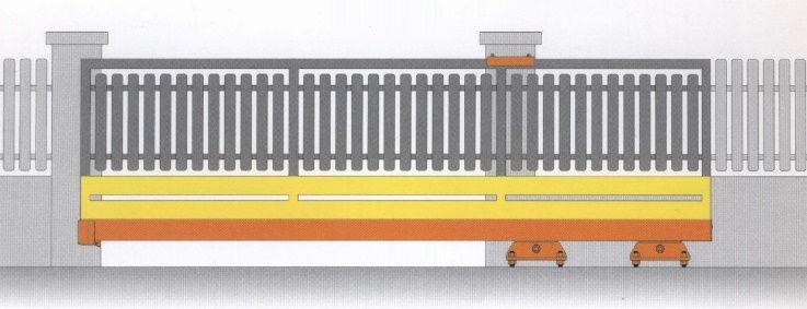 Espaço necessário para a guia F1 max = Máxima carga p/ melhor desempenho dos carretos G min = Altura