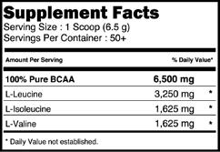 500 mg /porção é ótima para a construção muscular. Grau Farmacêutico Sem Contaminação Por Metais Pesados Existem dois tipos de BCAAs no mercado.