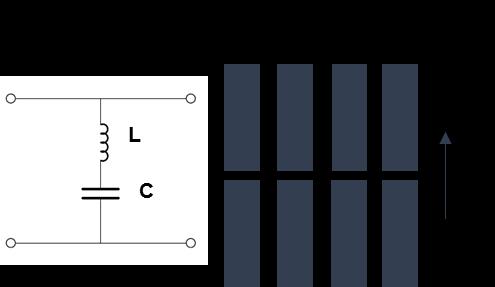Figura 2.5: Arranjo de dipolos (filtro rejeita-faixa) e seu circuito equivalente.