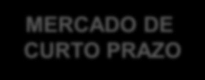 COMERCIALIZAÇÃO Manter critérios