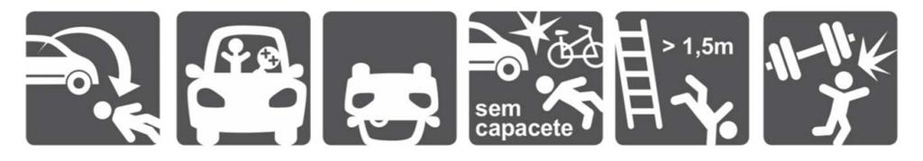 Clique para ampliar EG =Escala de Coma Glasgow; TCEic = Tramatismo cranioencefálico clinicamente importante Mecanismos de trauma grave Ejeção do carro Acidente automobilístico com morte de um dos