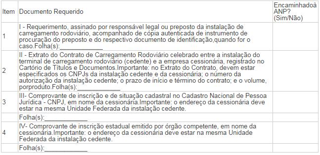 Observações importantes: 1.A cessionária deve ter filial autorizada na ANP na mesma Unidade Federada da instalação cedente. 2.