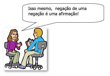 DPE-RS (Técnico - Área Administrativa) Raciocínio Lógico e Matemática Financeira Prof. Dudan André Vieira não é Louco. A Proposição: ~A Negação: André é Louco.