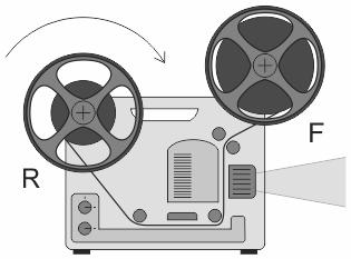 Nesse momento, considerando as quantidades de filme que os carretéis contêm e o tempo necessário para que o carretel dê uma volta completa, é correto concluir que o carretel F gira em sentido: a)