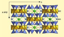elementos do poliedro com os outros semelhantes.