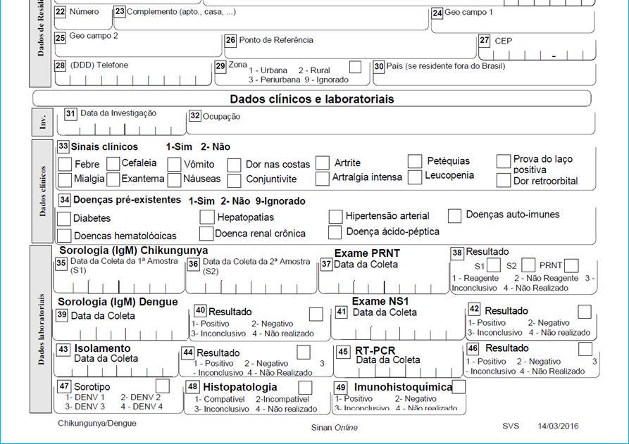 (distinto para cada agravo) Identifica - fonte de infecção -