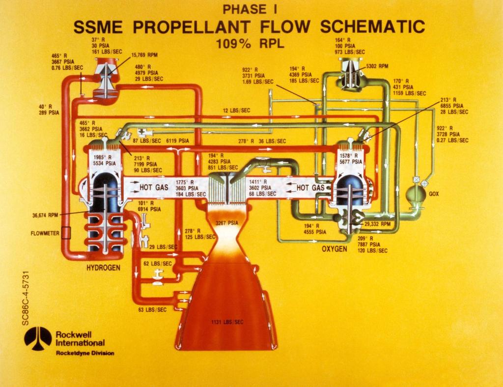 SSME Space Shuttle Main