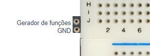 Utilizando o gerador de funções e o osciloscópio Materiais Utilizados - Osciloscópio - Gerador de funções - Resistor de 10k - 1 Diodo 4007 Gerador de funções O gerador de funções é uma fonte de