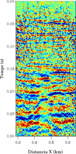 6 Resultados 45 (a) (b) (c) Figura 29: Sequências sísmicas coloridas correspondendo a 19 meses antes do co-registro de imagens (a) original, extrapolada por (b) regressão linear e por (c) regressão