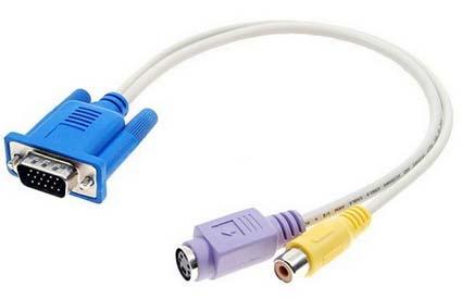 Vejamos abaixo alguns conectores de saídas disponíveis nas modalidades médicas: HDMI produz melhor