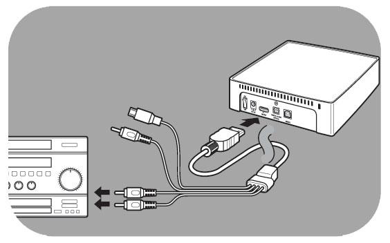 Dos tipos de cabos que pode ligar ao sistema de áudio. Opção 1 - Melhor qualidade (ligação de áudio digital óptico) 1. Segure o cabo óptico SPDIF 2.