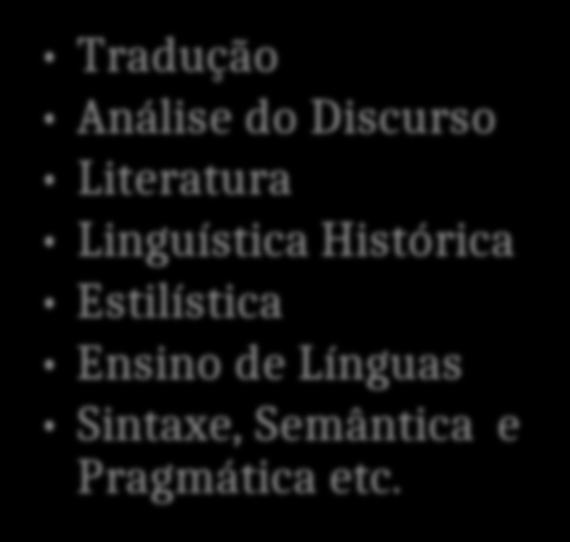 Lexicologia Lexicografia Terminologia Áreas de Conhecimento Tradução