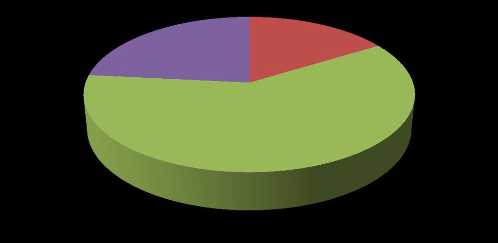 DRAWBACK SUSPENSÃO EXPORTAÇÕES DRAWBACK SUSPENSÃO POR FATOR AGREGADO (1º SEMESTRE/2016)