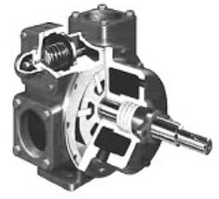 Introdução Os compressores de palhetas podem ser classificados em dois tipos básicos: Compressor de palheta simples; Compressor de múltiplas