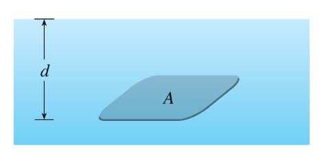 6 APLICAÇÃO À FÍSICA E À ENGENHARIA Exemplo 5.2. O rco d prábol y = x 2 de (,) pr (2,4) é girdo o redor do eixo y. Encontre áre d superfície resultnte. Exemplo 5.3.