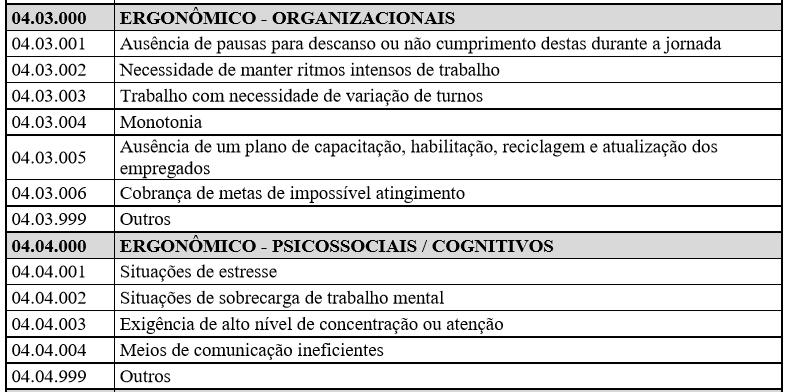 Tabela 23