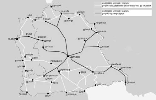 2.6 - Objectivos para Portugal Em Portugal, os dois grandes objectivos a atingir para que a futura rede seja competitiva com os restantes modos de transporte são: para as mercadorias, ligar o nosso