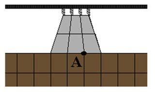 33 o registo da aceleração vertical na base da camada de balastro. Também para este caso os pontos de análise encontram-se assinalados no esquema da figura.