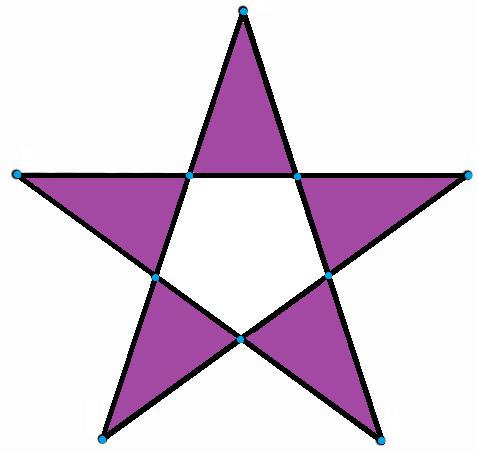Figura 3: Surgimento da face do Pequeno Dodecaedro Estrelado Fonte: Arquivo Pessoal 3 Disponível em <http://losmatematicosifdpag.