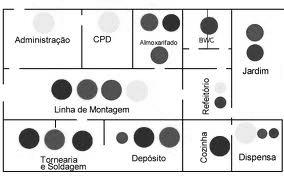 Agentes físicos são as várias formas de energia, as quais podem o