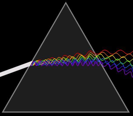 em uma só análise ( por exemplo pode-se identificar 6 tipos de metais em um só analise, dependendo do numero de lâmpadas que se tem). ( ver figura 7 e 8) Figura Nº7. Grade Echelle Figura Nº8.