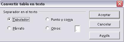 Como pode verse o resultado foi perfecto. Temos unha táboa que respecta a estrutura dos datos contidos no texto do que partiamos.