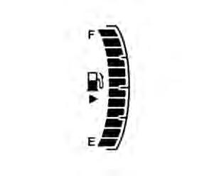 Black plate (14,1) 5-14 Comandos e controles Medidor de combustível F ou 1: E ou 0: Cheio Vazio Exibe o nível de combustível no tanque quando a ignição é girada para o posição 2.
