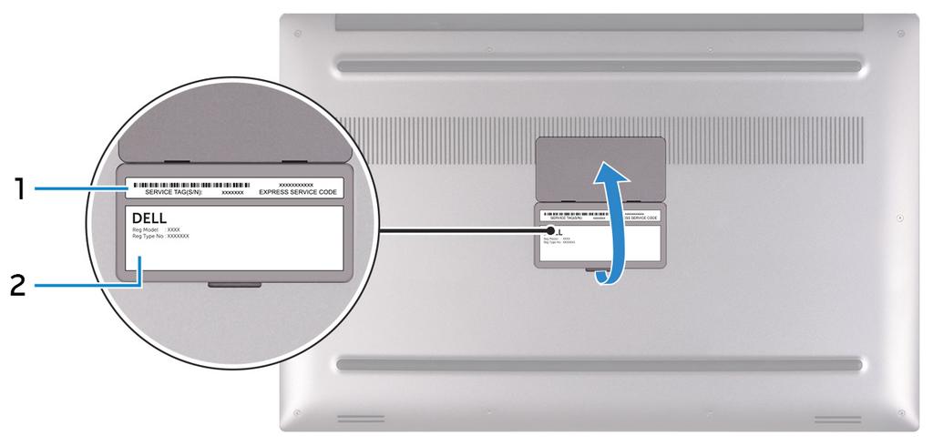 Parte inferior 1 Rótulo da etiqueta de serviço A Etiqueta de Serviço é um identificador alfanumérico único que permite aos técnicos de assistência Dell identificar