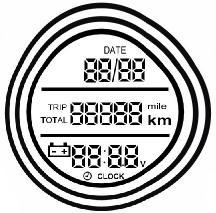 Ano / Mês / Data Odómetro Relógio / Voltagem Botão TIME a.