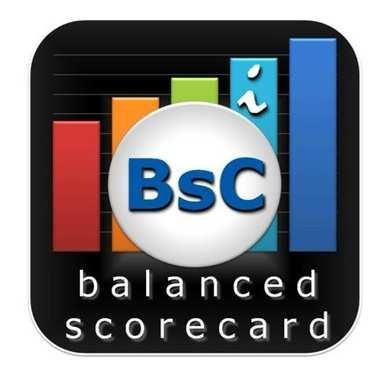 DESVENDANDO O BSC Balanced Scorecard é uma metodologia de medição e gestão de desempenho desenvolvida pelos professores da Harvard Business