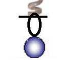Calcule a constante elástica da mola (K), dada em N/M.