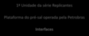 Cliente Interfaces Petrobras BrasFELS Packages Pacotes 2 e 5