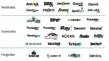A FMC tem uma extensa linha de produtos para controle de pragas, plantas daninhas e doenças em