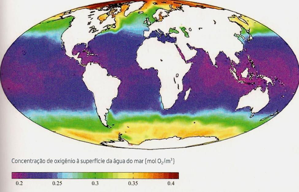 Água do Mar Concentração de oxigénio