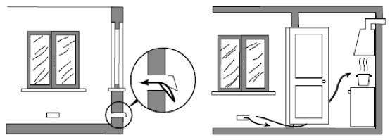 A utilização prolongada e intensiva do aparelho pode exigir uma ventilação adicional, por exemplo a abertura de uma janela, ou uma ventilação mais eficaz, por exemplo o aumento do volume da