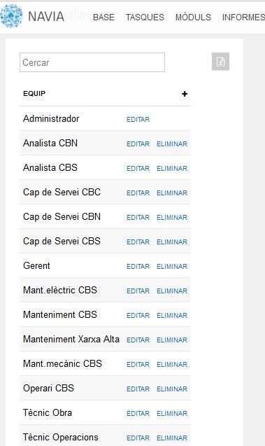 1. Grandes números da implementação do NAVIA na ABASTEM A implementação começou em 2015, dando-se por finalizada