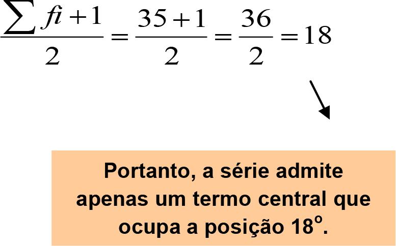 Calculando a Posição Elemento Mediano = Resposta: Então, a mediana será o termo que ocupa a 18ª posição, ou seja, pela coluna da f(ac) temos md = 3.