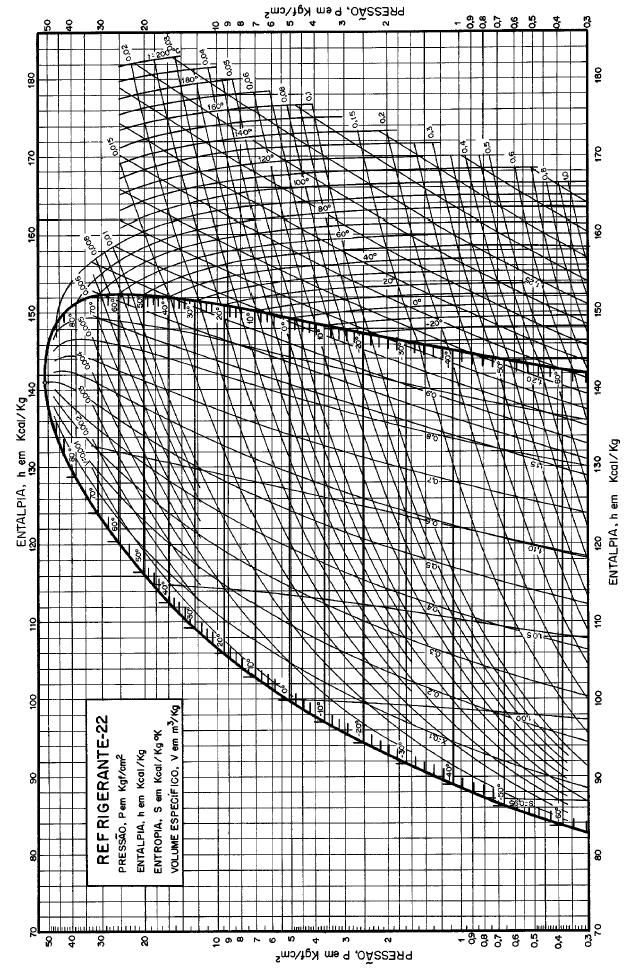 TERMODINÂMICA Volume II - Prof.