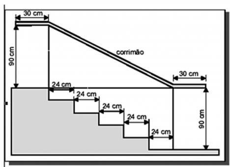 Exercício Fundamental 1.