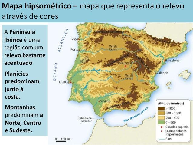 plana, com altitude inferior a 200 metros) VALE (=terreno situado entre duas altas elevações). 3. Salientar os principais contrastes no relevo de Portugal.