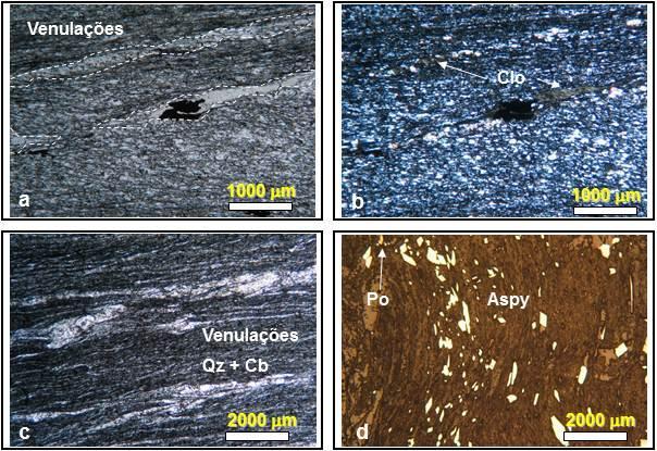 Foto 12 Fotomicrografias de metapelitos e metassiltitos em estágios variados de alteração hidrotermal. a e b Micro-venulações de quartzo, carbonato, clorita (clo) e sulfetos.