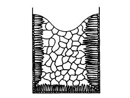 . MACROESTRUTURAS DE SOLIDIFICAÇÃO Diferentes macroestrutura em um lingote bruto de fusão.