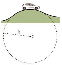 A figura mostra um garoto brincando com um skate dentro de um tubo cilíndrico de raio R = 1,5 m.