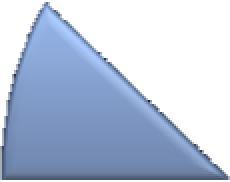 Grafico 02 141 a 160 %; 1 Acima de 160