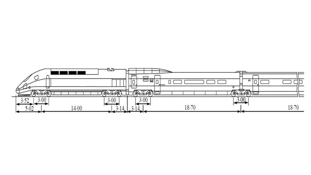 Comportamento Dinâmico de Pontes com Tabuleiro Pré-fabricado em Vias de Alta Velocidade eixos, uma carga por eixo variável entre os 163 kn e os 170 kn e um comprimento de aproximadamente 400 m.