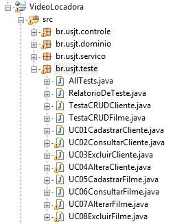 Organização dos Scripts de Teste Uma classe de teste por caso de uso quando existe um número significativo de métodos e existe o desejo de que a especificação de cada função do sistema sob teste