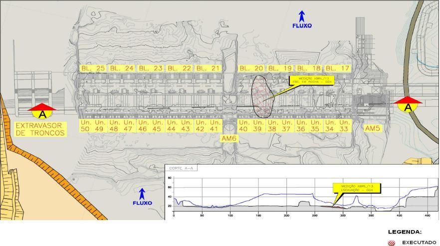 FIGURA 3 - Acompanhamento da evolução da escavação em rocha Prioritário GG4 leito do rio Madeira.