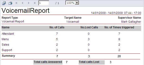 Relatório sobre: Todas as chamadas (fixo) Agrupar resultados por: Desagrupado, Hora, Dia, Semana, CLI ou DDI.