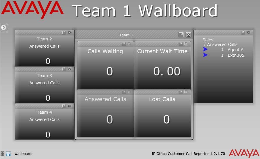 6. Wallboard Wallboard O administrador do Customer Call Reporter pode criar contas do wallboard.